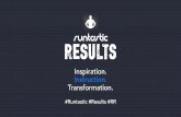 Inspiration. Instruction. Transformation. - runtastic.com · RUNTASTIC TEAM TESTED AND APPROVED • 293 Runtastics did the training themselves • 3,000+ hours, 5.2% body fat loss