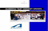 ALERTA “AA” HOKEY MODEL - TeamSnap Sites€¦ · The “AA” Hockey Model is the only system of hockey at this particular level within Alberta and is designed to provide an option