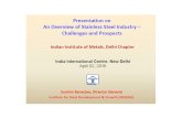 Shushim Banerjee (2nd April 2016)iim-delhi.com/upload_events/OverviewSS-Industry_SushimBanerjee.pdf · Residential real estate, commercial real estate, Retail space, hospitality projects