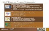 NWMP Discovery Program Components• Geochemistry over post-mineralisation cover sequences • Halo models for recognition of blind or covered systems Transformative new data and interpretations