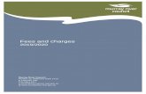 Fees And Charges Report 2019/2020 - Wakool Shire...Interest on overdue rates, water, sewerage & waste accounts 7.50% Rates and Valuation Information (per letter to applicant) $25.20
