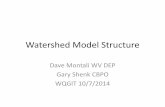 Watershed Model Structure - Chesapeake Bay Program€¦ · Watershed Model Structure Dave Montali WV DEP Gary Shenk CBPO WQGIT 10/7/2014. 2 REVIEW The Models CREATE The Models USE