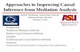 Approaches to Improving Causal Inference from Mediation Analysis · 2020-02-27 · Mediation for Explanation • Observed relation and try to explain it. • Elaboration method described