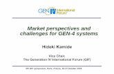 Market perspectives and challenges for GEN-4 systemsgifsymposium2018.gen-4.org/documents/Cycle4_Kamide.pdf · Market perspectives and challenges for GEN-4 systems 4th GIF symposium,