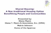 Shared Housing: A Non-traditional Housing Option ... · homes They decide rules ... Chester County, PA ... Responds to affordable housing crisis in Chester County. Average income