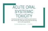 ACUTE ORAL SYSTEMIC TOXICITY · 2020-05-31 · Dr. Ahmed Abdelaziz Sayed | 11 Apr 2018. Acute Oral Systemic Toxicity. 1.Acute toxicity studies occur over a short duration (≤24 h)