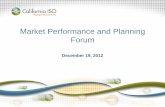 Market Performance and Planning Forum · 2018-02-10 · FERC Order 755 Li Zhou, George Angelidis 2:00 ... T Procedure Conditions beyond control of the CAISO BA System Energy Ramp