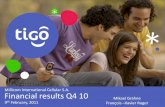 Financial results Q4 10 - Millicom · Operating Free Cash Flow * 1,016 678 50% % of revenues 25.9% 19.6% +6.4 * EBITDA - CAPEX - WC movements - Taxes ** Excluding capitalization of