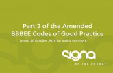 Part 2 of the Amended BBBEE Codes of Good Practice...Best way to score points is with an ESOP / BBOS - 10% ESOP earns 12,2 points - Avoids 1 level penalty hanges to Ownership… 13