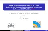 EWK precision measurements in CMS · I. Gorbunov Ilya.Gorbunov@cern.ch EWK at CMS 4/12. W rapidity, helicity and diﬀerential xsection - 2 - 1.5 - 1 - 0.5 0 0.5 1 1.5 2 lepton h