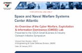 ‘FOR OFFICIAL USE ONLY’ Space and Naval Warfare Systems … · 2016-09-12 · Space and Naval Warfare Systems Center Atlantic 1 Vincent Van Houten, GSLC ... of War," the strategist