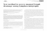 New method to assess manual lymph drainage using ...€¦ · lymphatic collectors. The current study describes a new technique to assess the efficacy of lymph drainage that has not