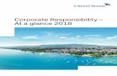 Corporate Responsibility – At a glance 2018Corporate Responsibility – At a glance 2018 5 Responsibility in banking Trust and expertise Risk management and sustainability Sustainable
