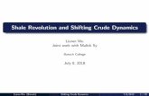 Shale Revolution and Shifting Crude Dynamicsfaculty.baruch.cuny.edu/lwu/papers/jet_ovbj.pdfShale Revolution and Shifting Crude Dynamics Liuren Wu Joint work with Malick Sy Baruch College