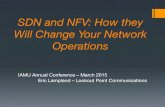SDN and NFV: How they Will Change Your Network Operations · Software Deﬁned Networks (SDN) Network Function Virtualization (NFV) Management and Network Orchestration (MANO) SDN