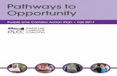 Pathways to Opportunity - PLCCpurplelinecorridor.org/wp-content/uploads/2018/03/PLCorridorActionPlan2017.pdfGoal 4: Vibrant and sustainable communities enhance health, culture, and