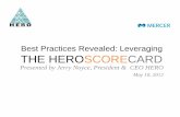 Best Practices Revealed: Leveraggging THE HEROSCORECARD · workshops required “checklist” of program components, activities and outcomes. • Recognizing potential value, team
