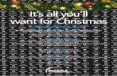 It’s all you’ll want for Christmas · 2019-11-15 · It’s all you’ll want for Christmas Bookings are now being taken for the renowned Moama Bowling Club Christmas Lunch. Wednesday