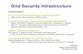 Grid Security InfrastructureAn overview of the methods used to create a secure grid. GridSec infrastructure for building self-defense capabilities to protect Grid sites Kai Hwang,