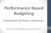 Performance Based Budgeting - Kansas.gov...2016/08/04  · Topics •Why Performance Based Budgeting •What is Performance Based Budgeting •Implementation & Key Dates •Evidence