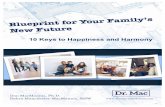 10 Keys to Happiness and Harmony - Strong Willed Child€¦ · Special Focus on Strong-willed Kids The Latest Trends Meet the Authors 4 5 10 11 13 Next Steps 17 19. Blueprint for