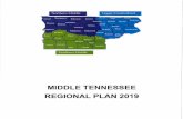 MIDDLE TENNESSEE REGIONAL PLAN 2019 · Of the working age group, 36% of people with disabilities are employed nationwide. For Tennessee, 30% of people with disabilities are employed