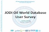 JODI Oil World Database · JODI (2 questions) III. JODI database (3 questions) IV. JODI data use (11 questions) V. JODI data quality (5 questions) VI. JODI database system (4 questions)