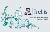 January 2020 Monthly Status Report · Product (MVP2) was released January 23rd. The team is integrating Social2SAML and establishing user accounts to favorite majors. Trellis Social