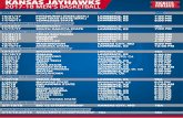 KANSAS JAYHAWKS 2017-18 MEN’S BASKETBALL · kansas jayhawks 2017-18 men’s basketball 10/31/17 pittsburgh state (exh.) law rence, ks 7:00 pm 11/7/17 fort hays state (exh.) law