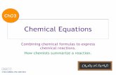Chemical Equationschem.ws/dl-1007/ch03c-equations.pdf · ‣ Writing Chemical Equations ‣ Identify reactants, products, conditions, then apply nomenclature ‣ Balancing Chemical