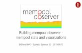 mempool stats and visualizations Building mempool.observer · BitDevs NYC - Socratic Seminar 93 - 2019/06/13 Building mempool.observer - mempool stats and visualizations