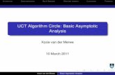 UCT Algorithm Circle: Basic Asymptotic Analysis · What is Asymptotic Analysis? Algorithms take time to run. The time an algorithm runs in is affected by: What algorithm it is. How