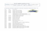 ELIT SHIP SUPPLY CO. - shipserv.com · elit ship supply co. 174297 2902502 spare sponge for sponge mop 174298 2902301 window wiper pvc/aluminium 250mm 174299 2902301 window wiper