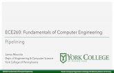 ECE260: Fundamentals of Computer Engineering …...ECE260: Fundamentals of Computer Engineering 3 Pipelining Analogy • Pipelined laundry — overlapping execution of different stages