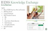 IEDSS Knowledge Exchange · Action History (Random Moments) Benefit Recovery Issuing Manual Benefits Revised KX Schedule ... production on Oct. 9, 2008, with 900 employees making