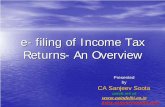 E- filing of Income Tax Returns- An Manner of Furnishing Return of income. Mandatory E-filing of Income