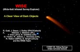 JPL and NEO Science · superimposed on SEDs of MBA and NEO asteroids • WISE will detect ~100,000 MBAs and hundreds of NEOs, 25%-50% of which should be previously unknown • WISE