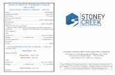 Stoney Creek Free Will Baptist Churchstorage.cloversites.com/stoneycreekchurch/documents... · 06/05/2018  · Copies of Pastor Josh’s resume are available in the Con-nector (and