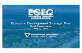 Economic Development Strategic an economic development strategic plan. â€¢ Perspective of economic development