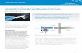 Harnessing the Efficiency of Nitrogen Carrier Gas with the ... · Column pneumatics Constant flow Column flow (mL/min) 1.2 or 1.31 Inlet temperature (°C) 280 1b Temperature Temperature