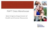 RAFT Data Warehouse · 2018-07-24 · eligibility data warehouse and analytic platform that extracts, transforms and loads individual/case demographic, eligibility and benefit information