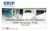 Infrastructure for Innovation - DPCPSI · ORIP FY 2015 Portfolio. Division of Comparative Medicine (DCM) ... National Research Service Awards • Career development awards ... High-End