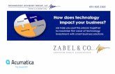 Zabel Acumatica Presentation · 2017-10-20 · True cloud & mobile solution Big bets: HTML 5 & Web Services ERP in our DNA Specialize in solution for mid-size customers Acumatica