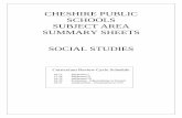 CHESHIRE PUBLIC SCHOOLS SUBJECT AREA SUMMARY SHEETS … summary sheets... · 2016-10-11 · personalizing each unit, and recommendations to include interdisciplinary connections.