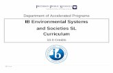 IB Environmental Systems and Societies SL Curriculumpaterson.k12.nj.us/11_curriculum/IB/IB ESS... · Demonstrate appropriate application of copyright, fair use and/or Creative Commons