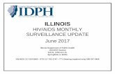 ILLINOISdph.illinois.gov/sites/default/files/publications/update-report-jun-2017.pdf1This category represents all new diagnoses with HIV regardless of the stage of the disease [HIV