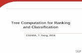 Tree Computation for Ranking and Classificationtyang/class/240a16w/slides/...Decision Trees • Decision trees can express any function of the input attributes. • E.g., for Boolean