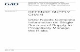 GAO-17-768, DEFENSE SUPPLY CHAIN: DOD Needs Complete ... · industrial base information to congressional committees. Without complete information about critical suppliers, congressional