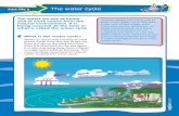 Fact ﬁ le 2 The water cycle · What is the water cycle? Water is continually moving around planet Earth from the sea to the sky, from the sky to the land and then from the land