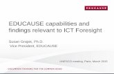 EDUCAUSE capabilities and findings relevant to ICT Foresightarchive.iite.unesco.org/files/news/639201/Susan_Grajek_EDUCAUSE.… · EDUCAUSE capabilities and findings relevant to ICT